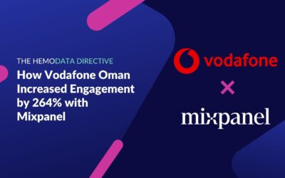 How Vodafone Oman Increased Engagement by 264% with Mixpanel