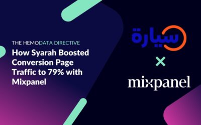 How Syarah Boosted Conversion Page Traffic to 79% with Mixpanel
